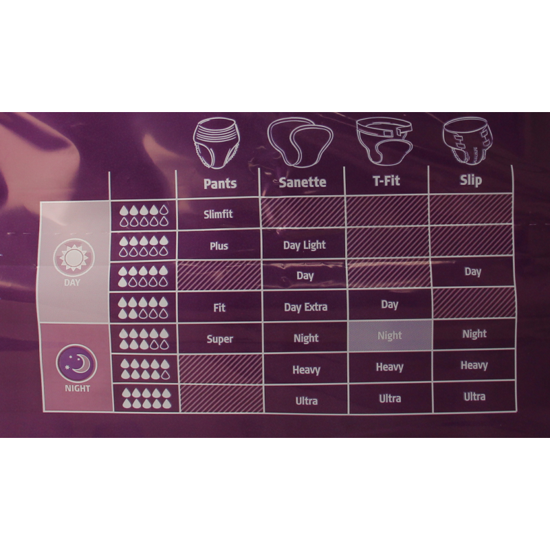 Absorin Incontinentie 15 Stuks Absorin Comfort t-fit night maat XL 15 Stuks