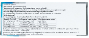 Koortstabletten 30.00 Tabletten