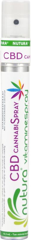 Vitamist Nutura CBD Cannabisspray 14.4 Milliliter