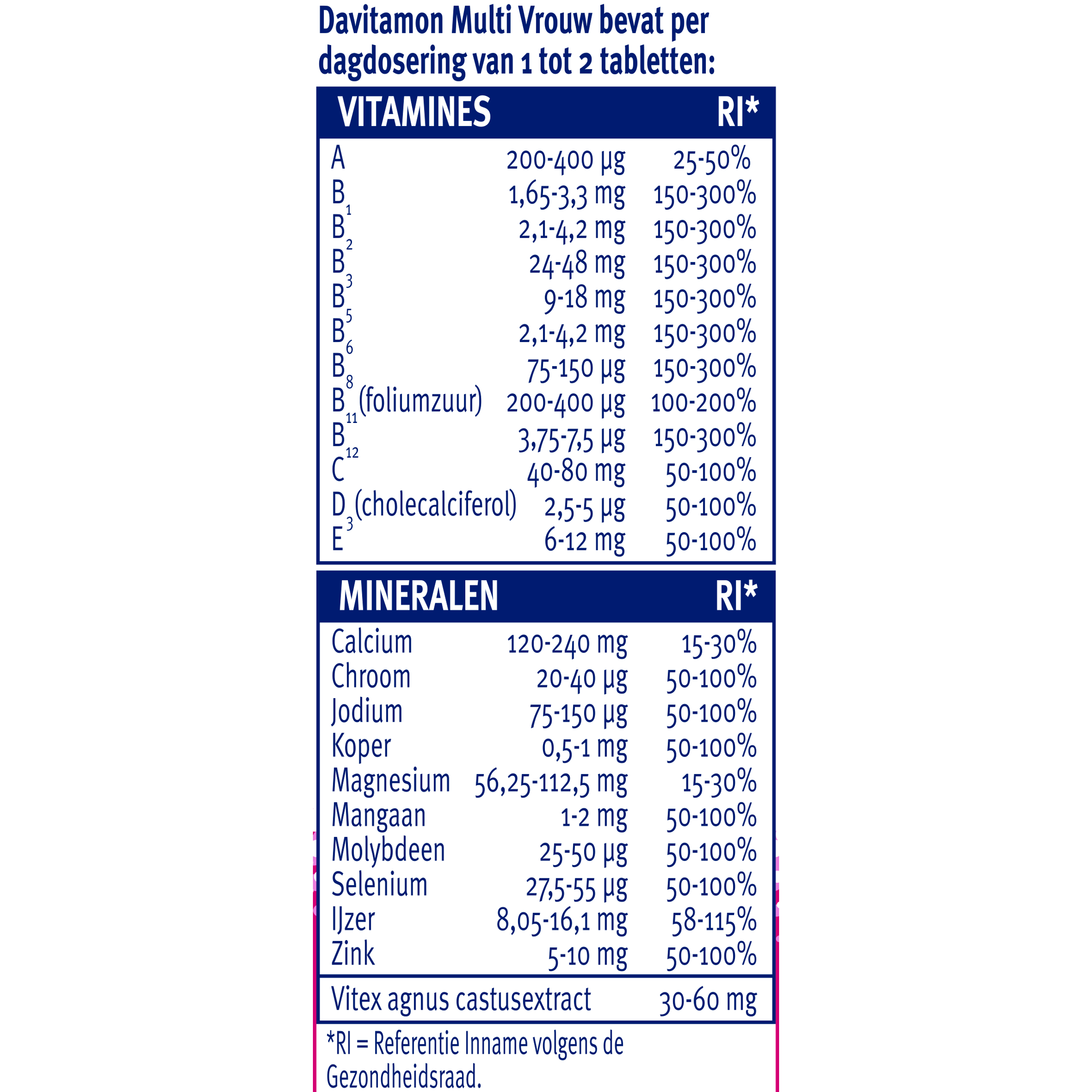 Davitamon Multi vrouw 60 Tabletten