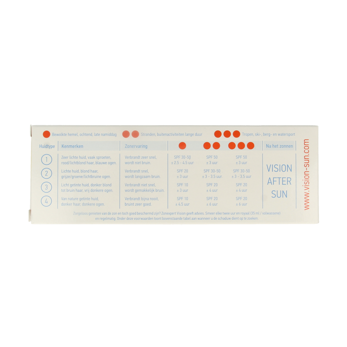 Vision High sensitive SPF50+ 185.00 Milliliter