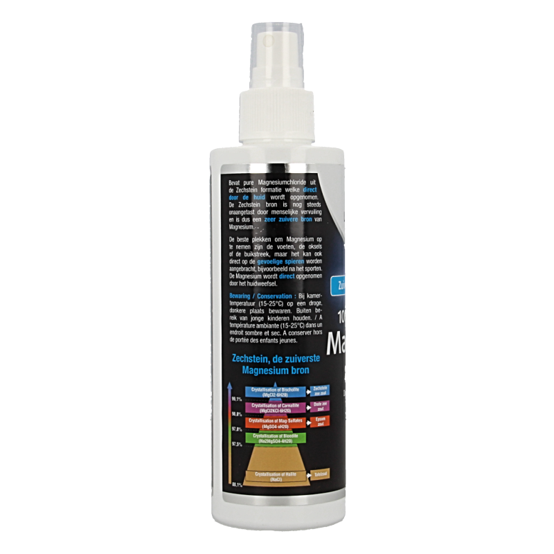 Lucovitaal Zechstein magnesium spray 200 Milliliter