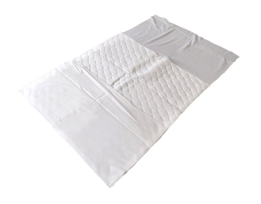 Comfort Wasbare onderlegger + instopstroken plus 1.00 Stuks