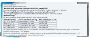 Topbrands2go 30.00 Tabletten Koortstabletten 30.00 Tabletten