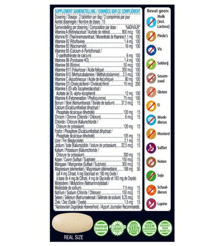 Topbrands2go Magnesium, Vitamins & Minerals Complete 30 Tablets Magnesium, Vitamins & Minerals Complete 30 Tablets